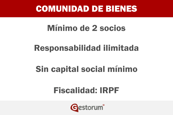Comunidad de bienes