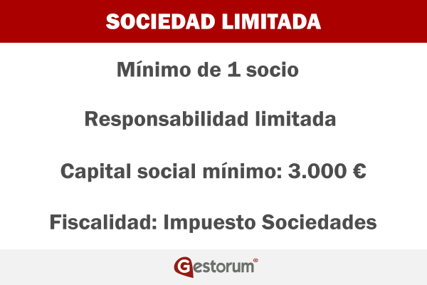 Sociedad Limitada